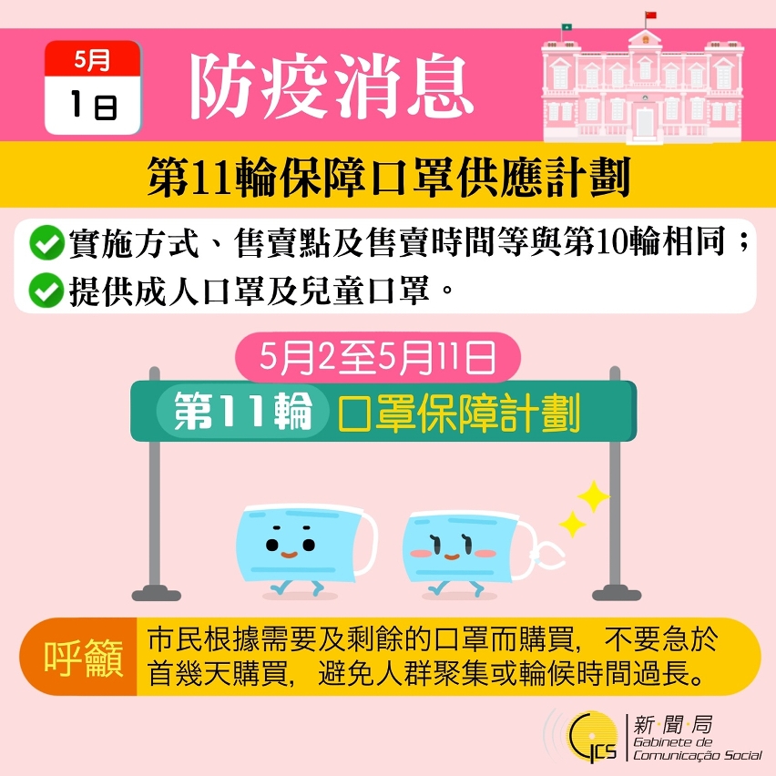 第11輪保障口罩供應計劃