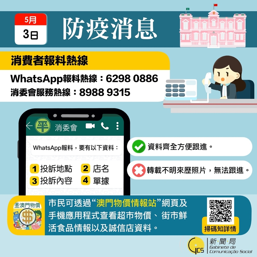 消費者報料熱線