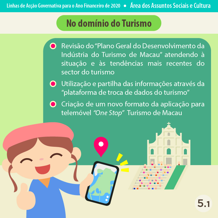 Infografia -- Área dos Assuntos Sociais e Cultura 5.1