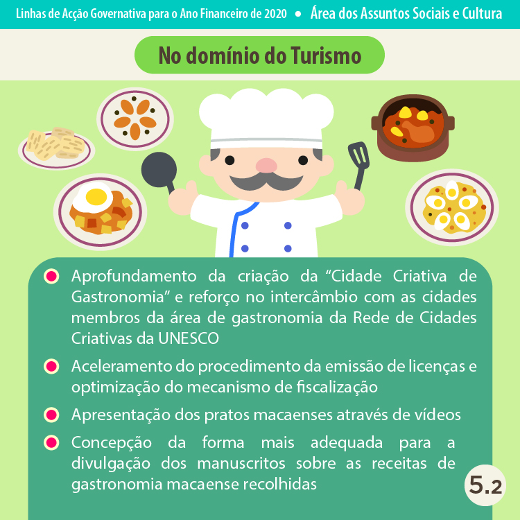 Infografia -- Área dos Assuntos Sociais e Cultura 5.2