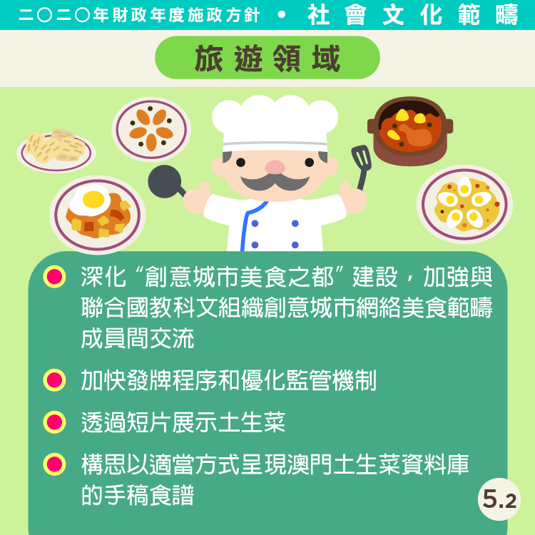 2020財政施政方針-社會文化司範疇5.2