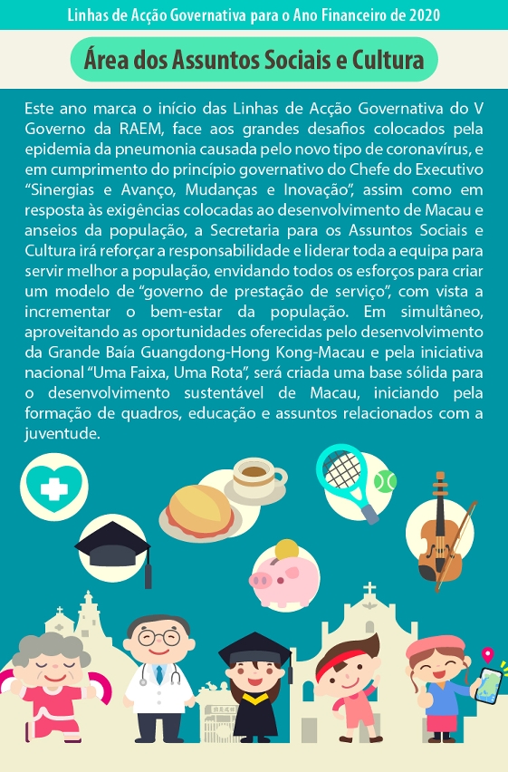 Infografia -- Área dos Assuntos Sociais e Cultura 0