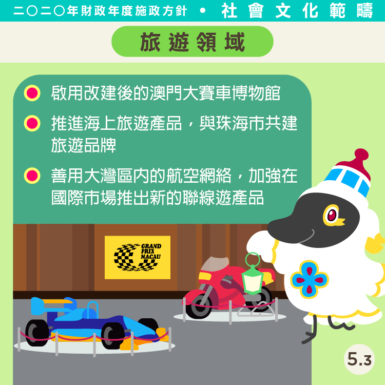 2020財政施政方針-社會文化司範疇5.3