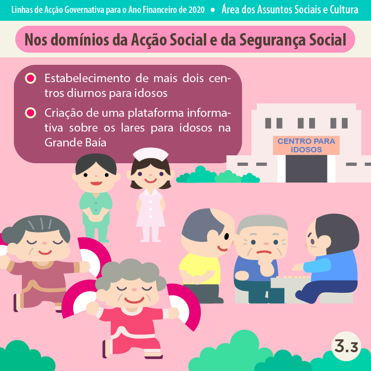 Infografia -- Área dos Assuntos Sociais e Cultura 3.3