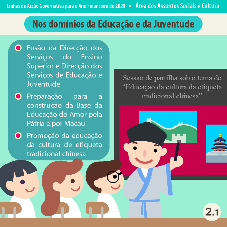 Infografia -- Área dos Assuntos Sociais e Cultura 2.1