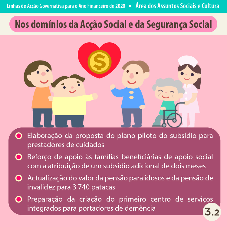 Infografia -- Área dos Assuntos Sociais e Cultura 3.2