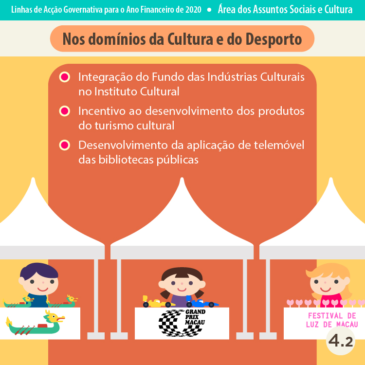 Infografia -- Área dos Assuntos Sociais e Cultura 4.2