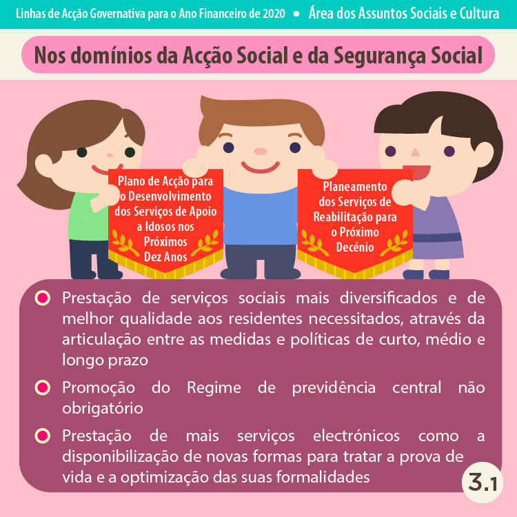 Infografia -- Área dos Assuntos Sociais e Cultura 3.1