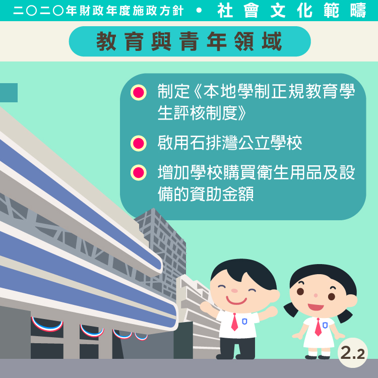 2020財政施政方針-社會文化司範疇2.2
