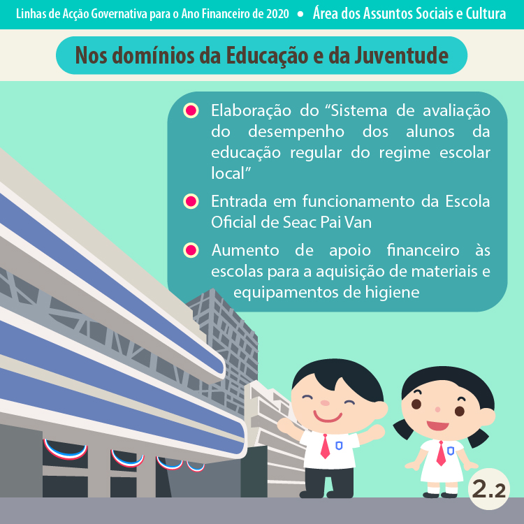 Infografia -- Área dos Assuntos Sociais e Cultura 2.2