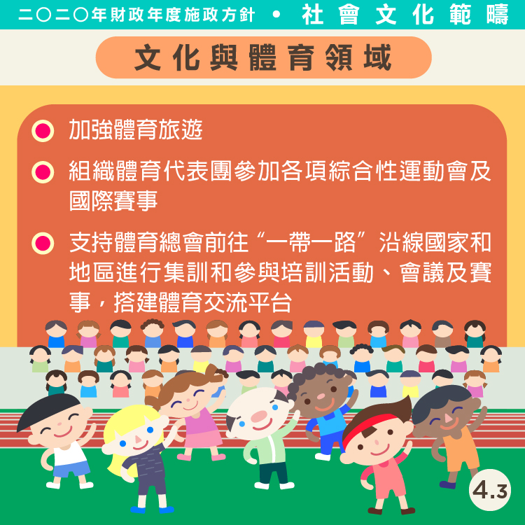 2020財政施政方針-社會文化司範疇4.3