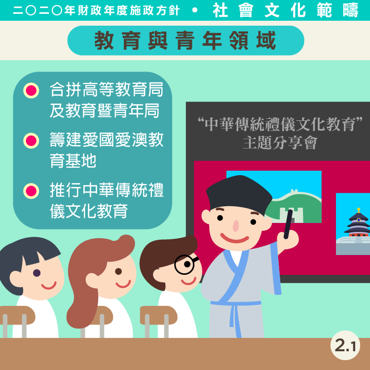 2020財政施政方針-社會文化司範疇2.1