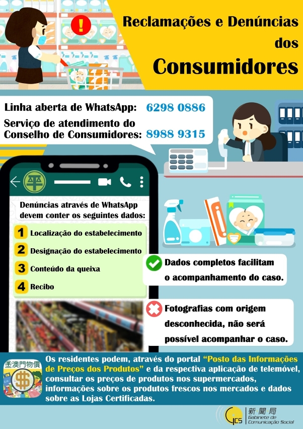 Infografia