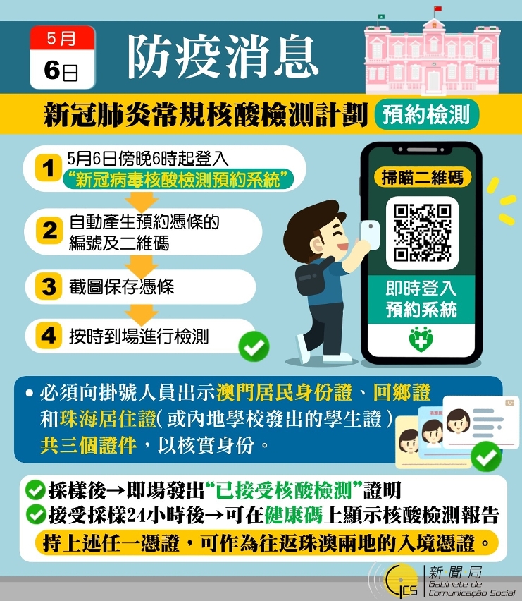 新冠肺炎常規核酸檢測計劃（預約檢測）