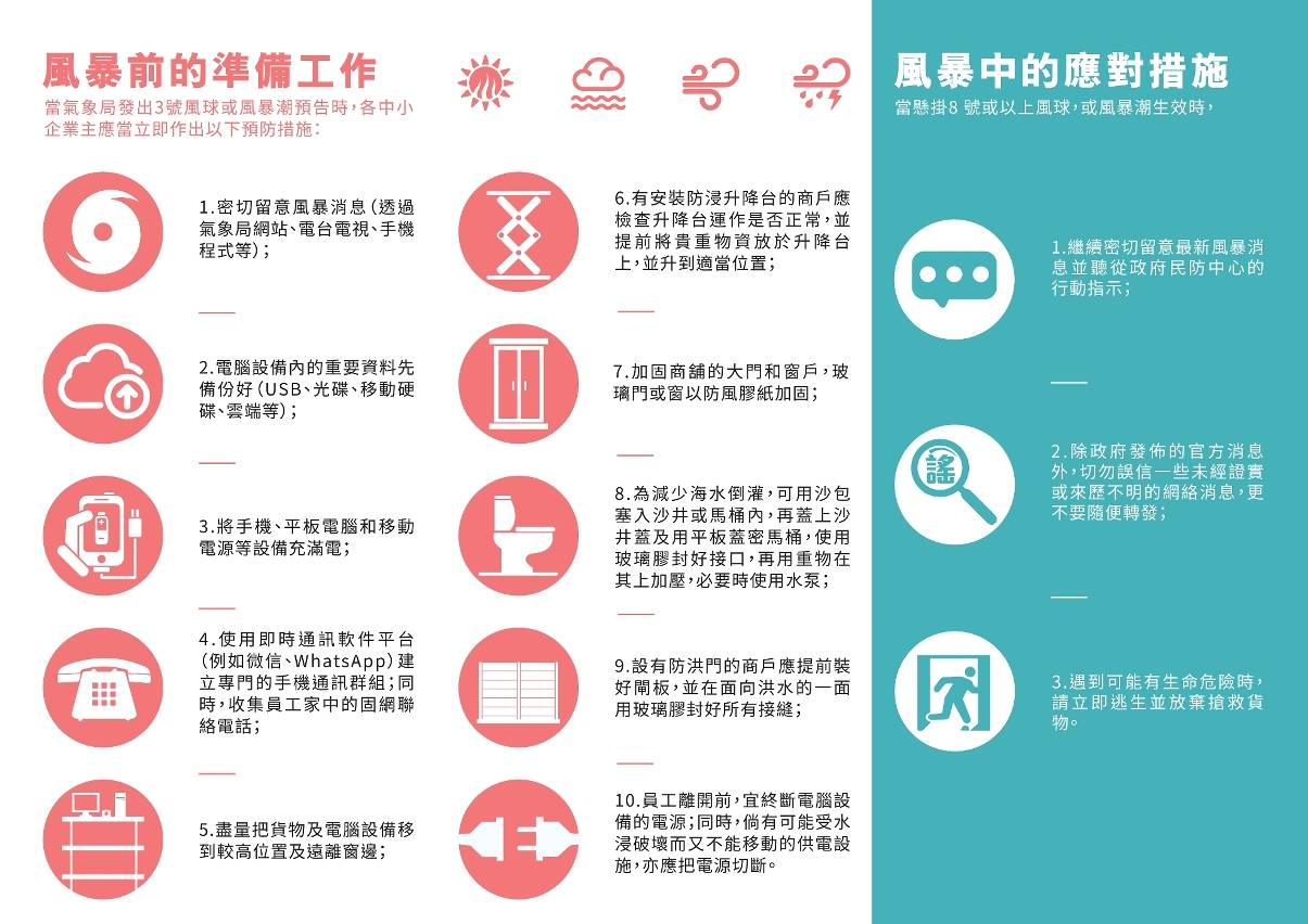 預防措施單張-2