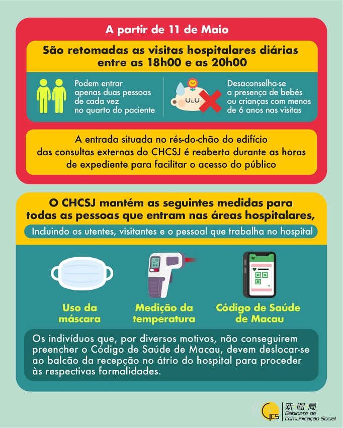 Infografia