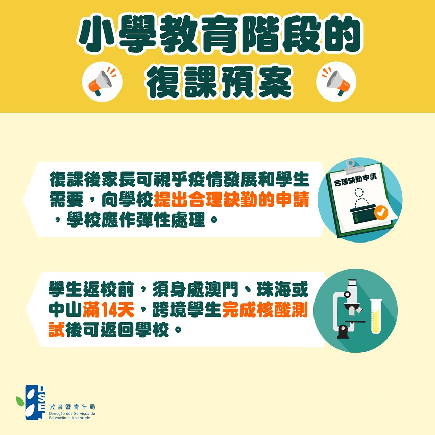 小學教育階段的復課預案