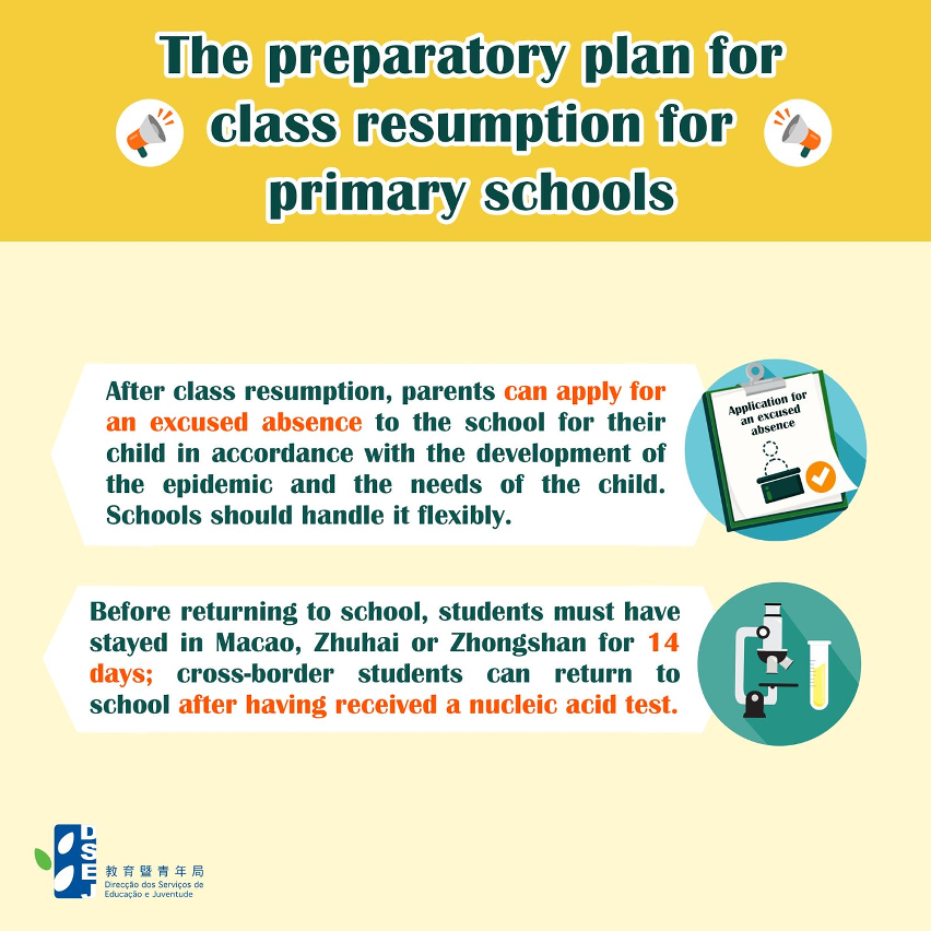 The preparatory plan for class resumption for primary schools