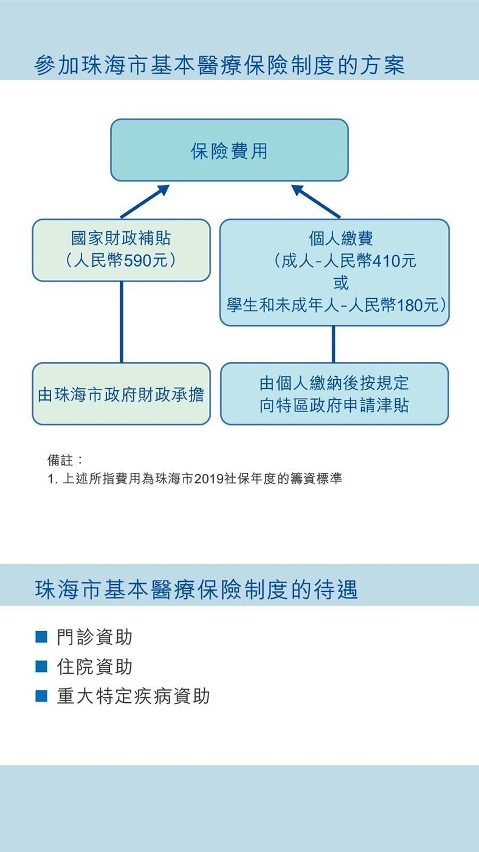 cn02