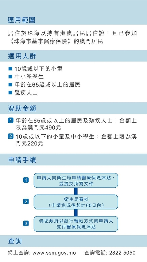cn03
