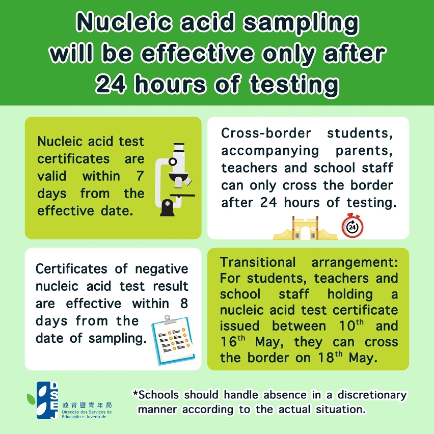 Nucleic acid sampling will be effective only after 24 hours of testing