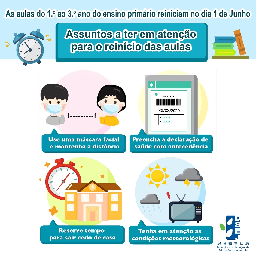 【As aulas do 1.o ao 3.o ano do ensino primário reiniciam no dia 1 de Junho】 Assuntos a ter em atenção para o reinício das aulas