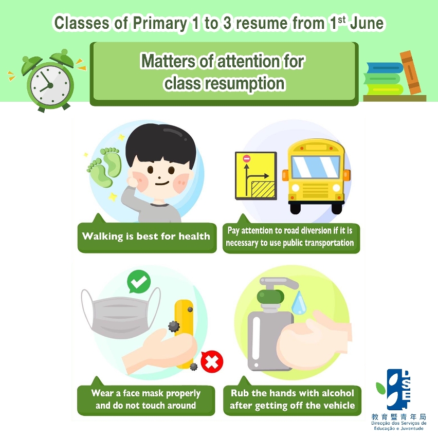 【Classes of Primary 1 to 3 resume from 1st June】Matters of attention for class resumption