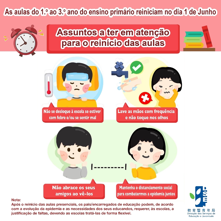 【As aulas do 1.o ao 3.o ano do ensino primário reiniciam no dia 1 de Junho】 Assuntos a ter em atenção para o reinício das aulas