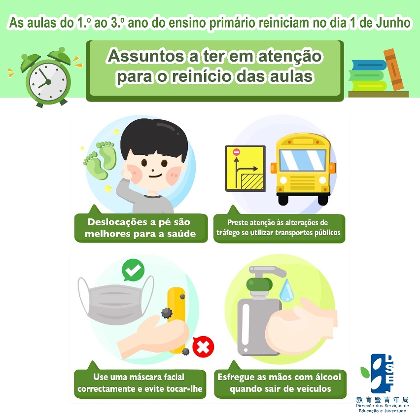【As aulas do 1.o ao 3.o ano do ensino primário reiniciam no dia 1 de Junho】 Assuntos a ter em atenção para o reinício das aulas