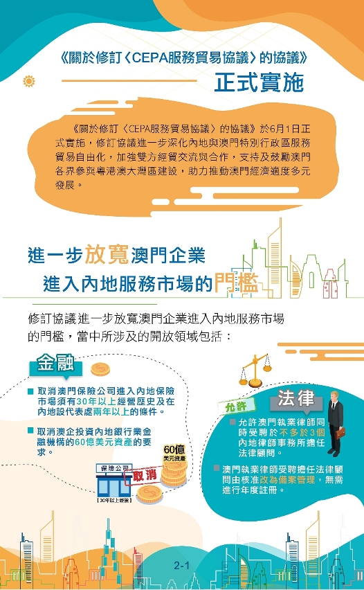 《關於修訂〈cepa服務貿易協議〉的協議》圖文包1