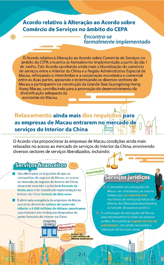 infografia1 --- acordo relativo à alteração ao acordo sobre comércio de serviços no âmbito do cepa