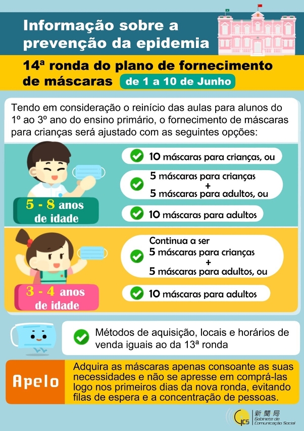 infografia