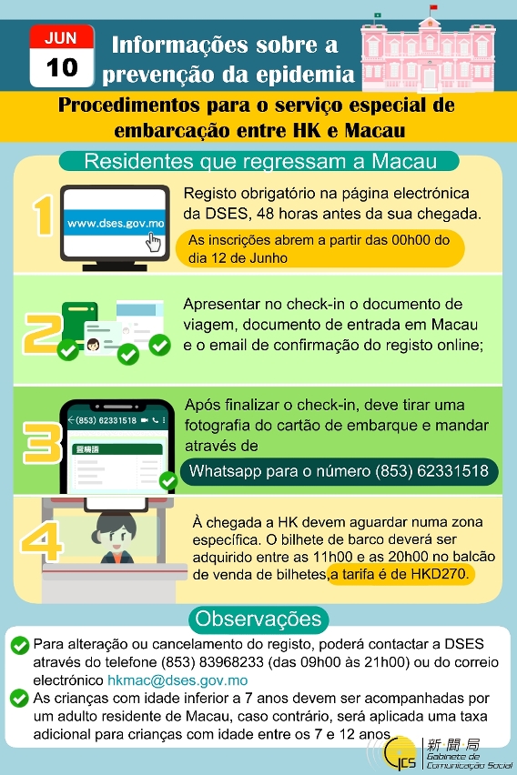 Infografia 2