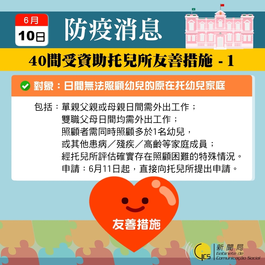 40間受資助托兒所提供友善措施