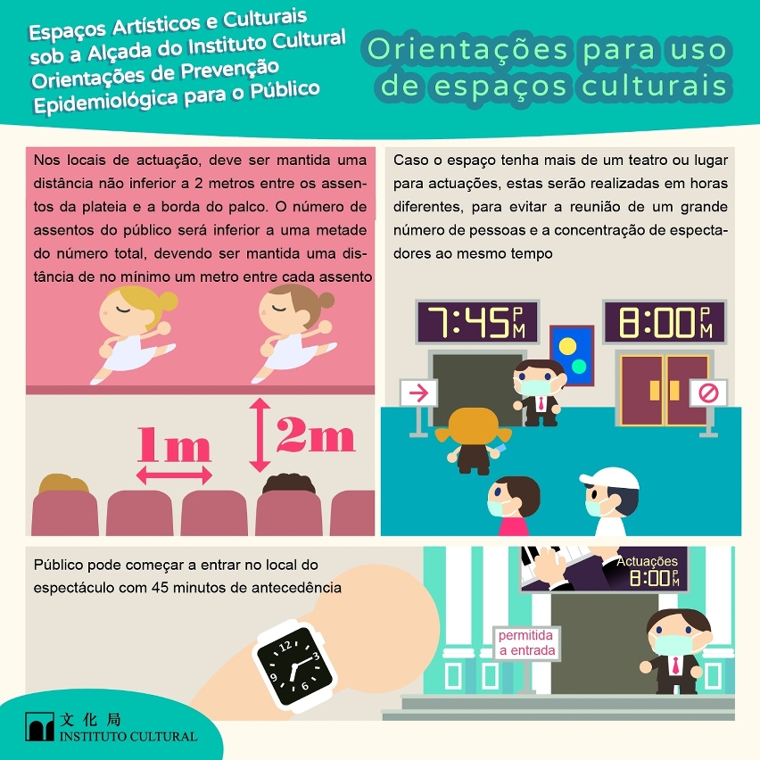 Infografias