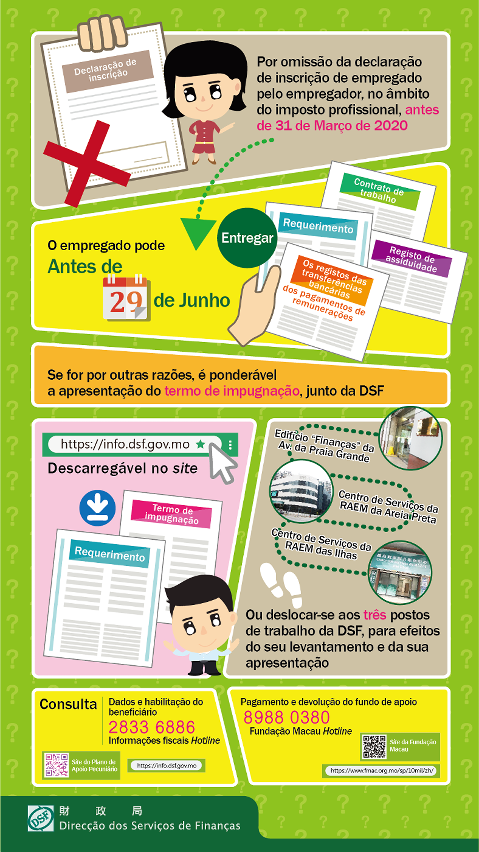 data limite para apresentação do requerimento do apoio pecuniário aos trabalhadores até 29 de junho de 2020