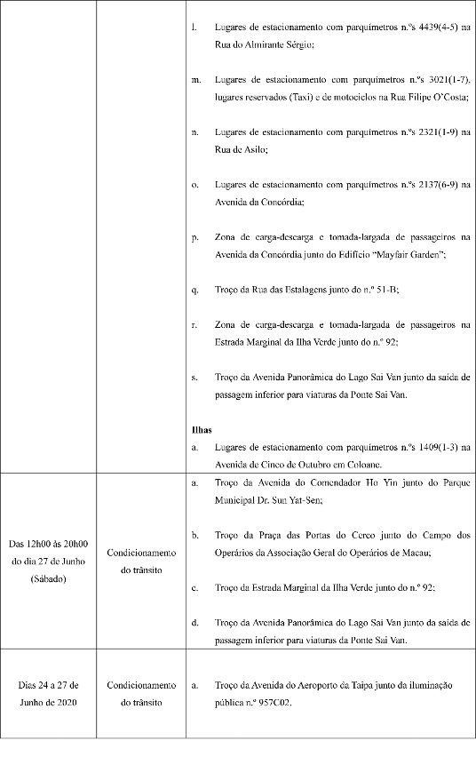 medidas provisórias de trânsito relativas ao exercício de protecção civil “peixe de cristal 2020”2