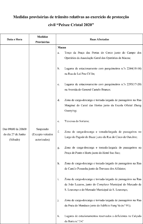 medidas provisórias de trânsito relativas ao exercício de protecção civil “peixe de cristal 2020”1