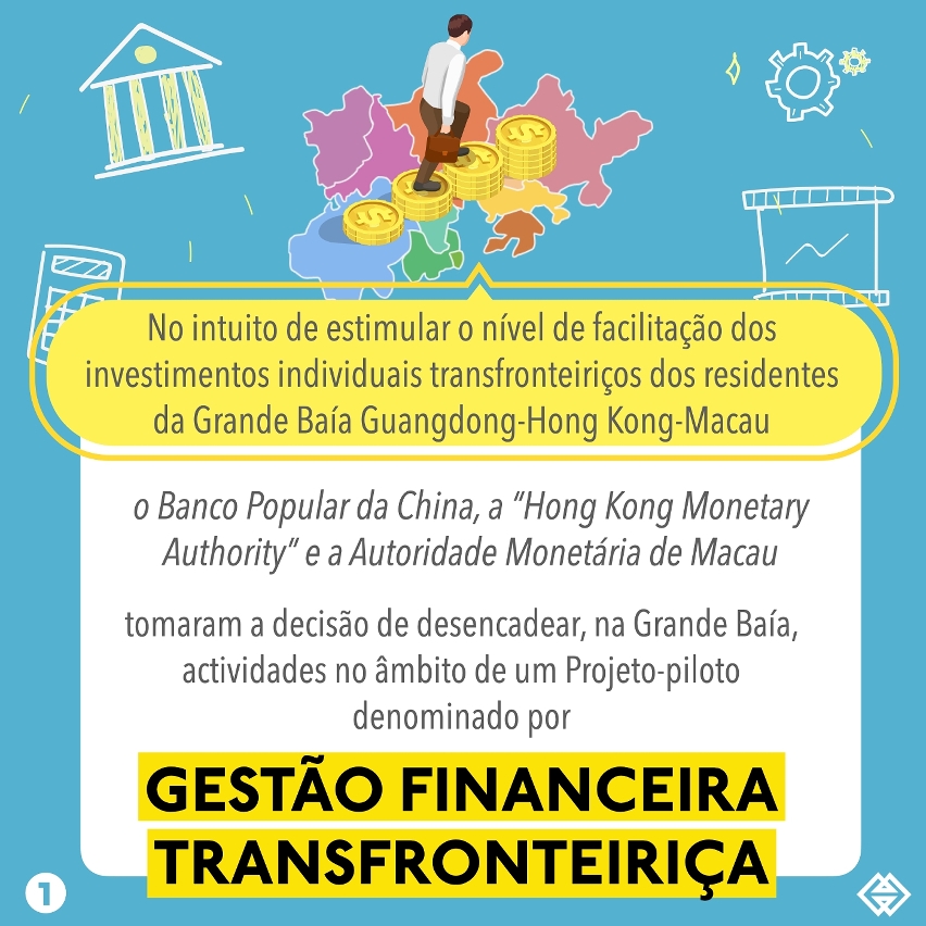 "Gestão Financeira Transfronteiriça"_Infografia 1