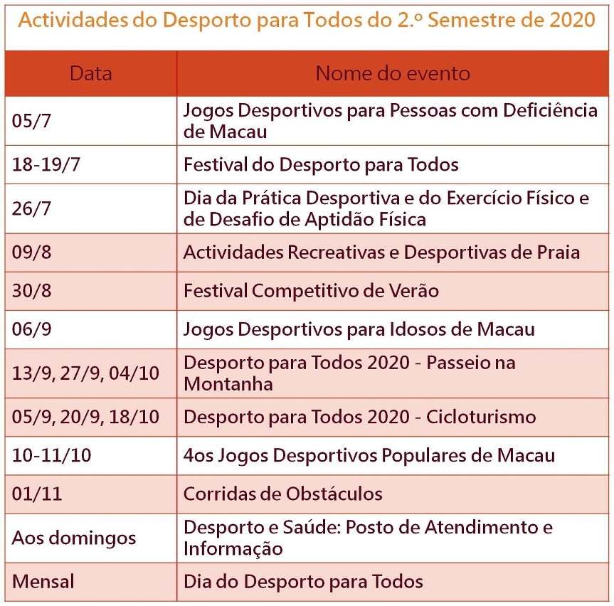 actividades de desporto para todos do id no 2.o semestre de 2020_quadro anexo