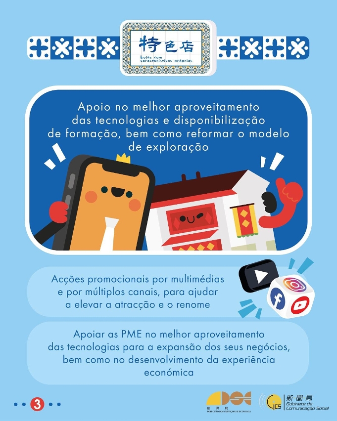 infografia 3 - “plano das lojas com características próprias”