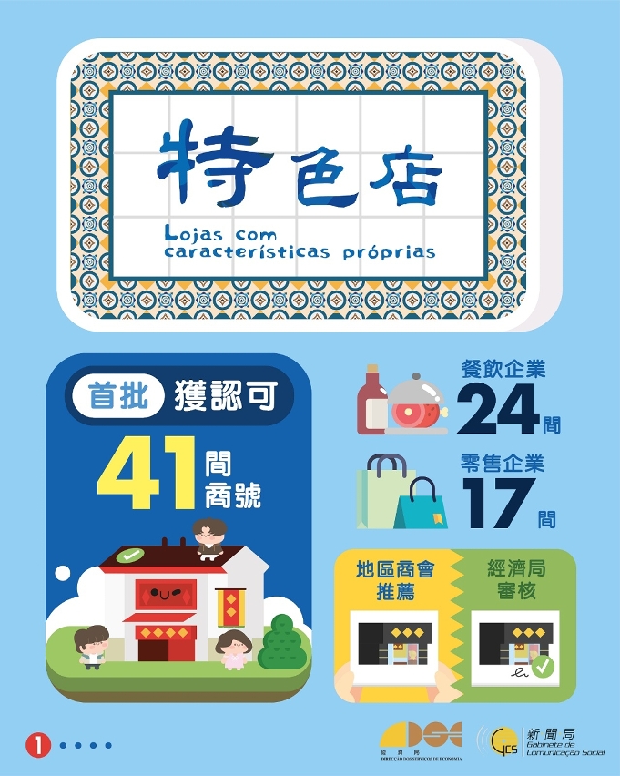 “特色店計劃”圖文包1