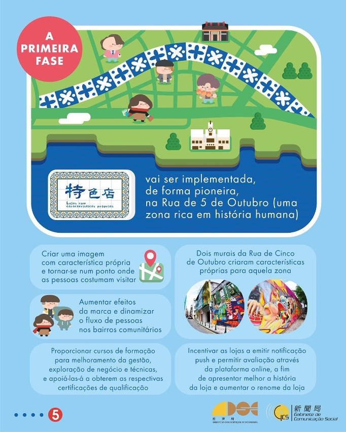 infografia 5 - “plano das lojas com características próprias”