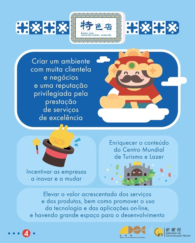 infografia 4 - “plano das lojas com características próprias”