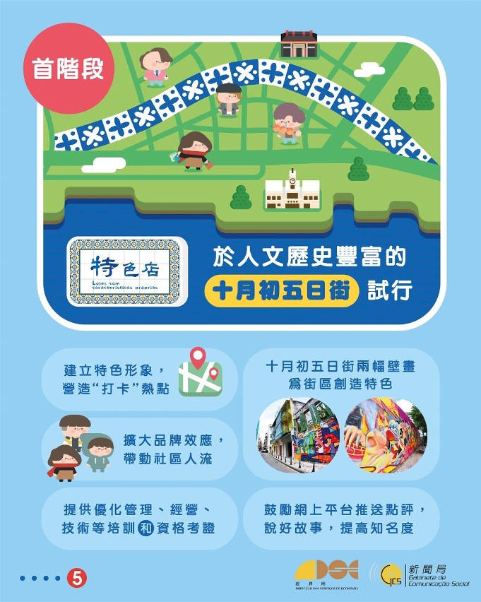 “特色店計劃”圖文包5