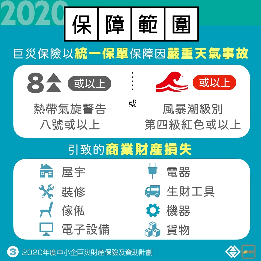 20200705_2020年度中小企巨災財產保險優化 連同資助計劃明起接受申請_圖.003