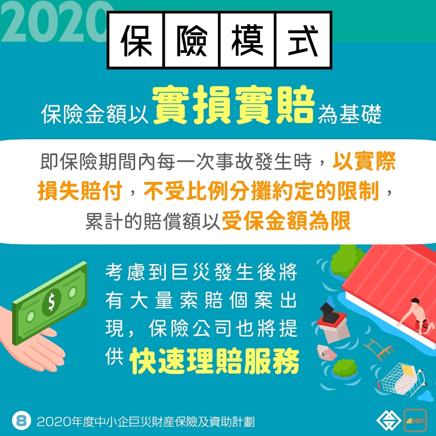 20200705_2020年度中小企巨災財產保險優化 連同資助計劃明起接受申請_圖.008