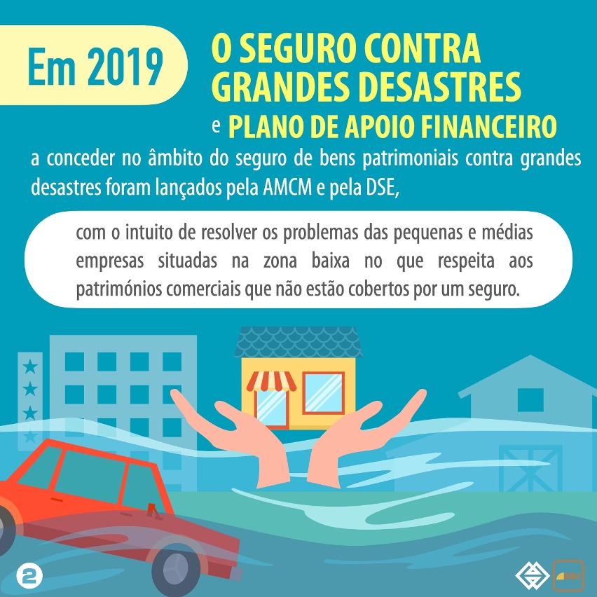 20200705_aceitam-se, a partir de amanhã, subscrições do seguro optimizado de bens patrimoniais contra grandes desastres para as pequenas e médias empresas e respectivo plano de apoio financeiro_infográfico.002