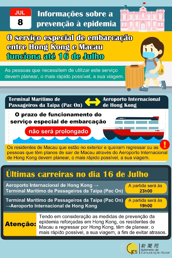 Infografia