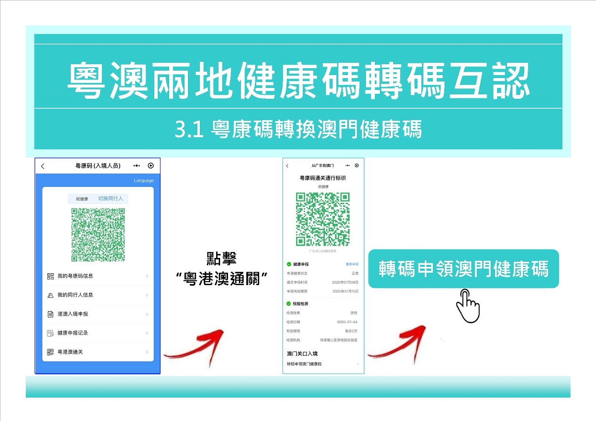 3.1粵康碼轉換澳門健康碼